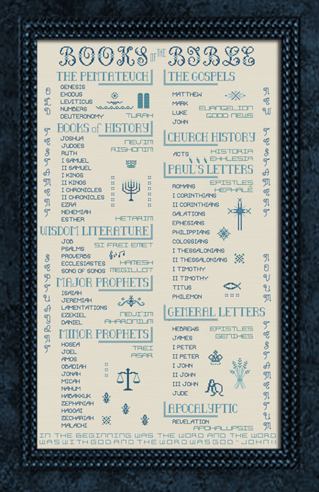 Books Of The Bible Blues on Rustico